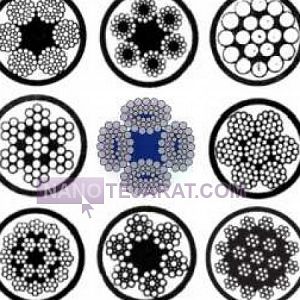 انواع سیم بکسل انواع سیم بکسل